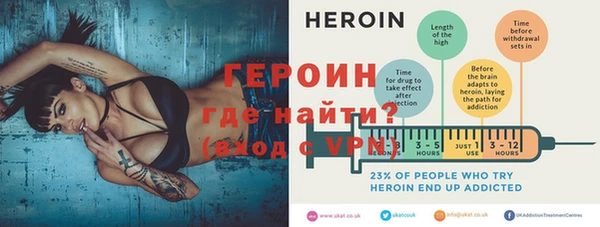 бутират Иннополис